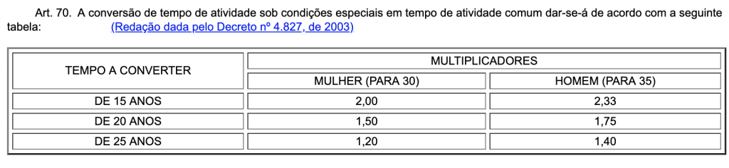 Reforma Da Previd Ncia Ser O Fim Da Aposentadoria Especial Sst Online