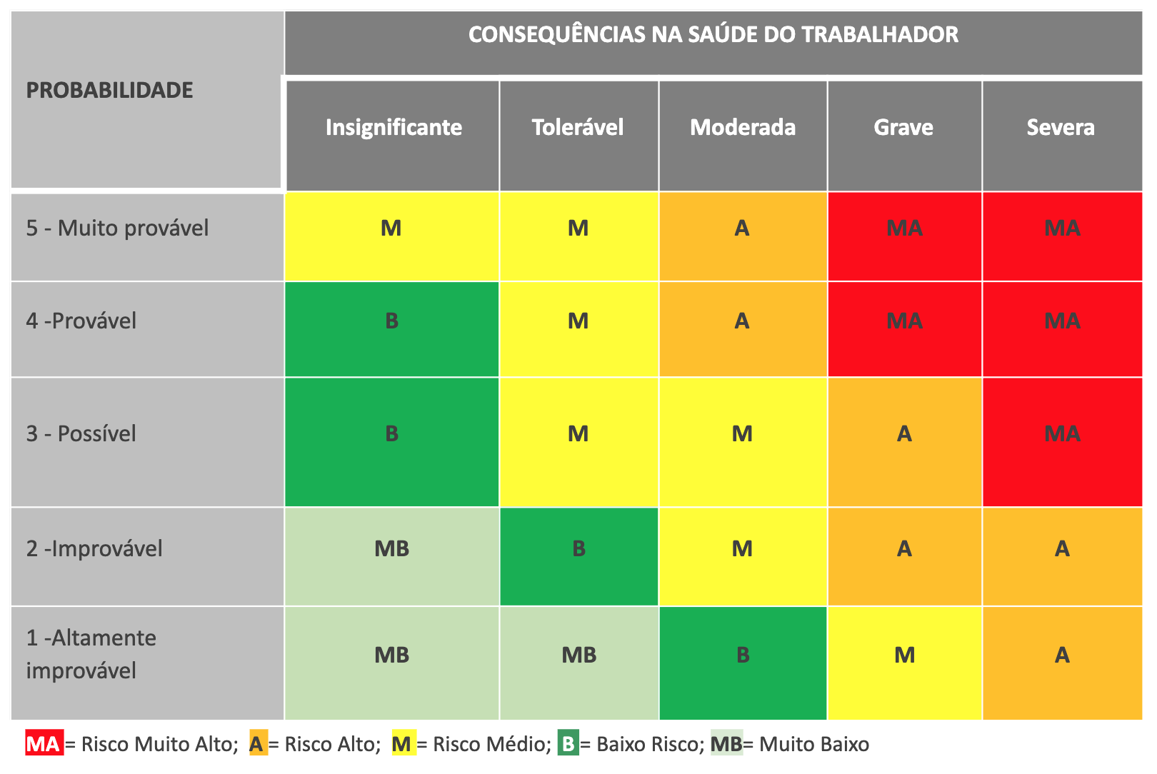 Matriz De Risco Iso 45001 Image To U 1388