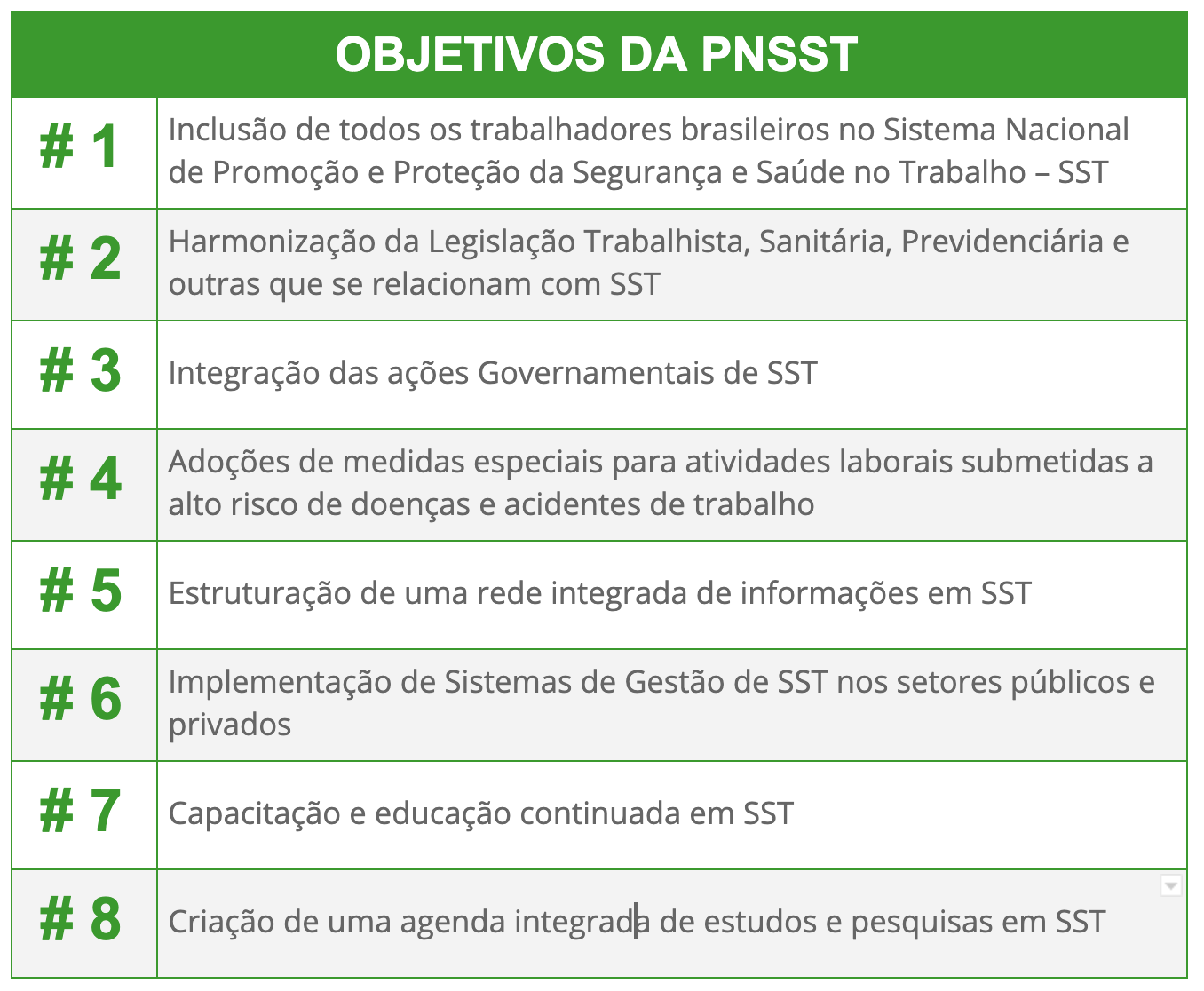 Politica De Segurança Do Trabalho Exemplos